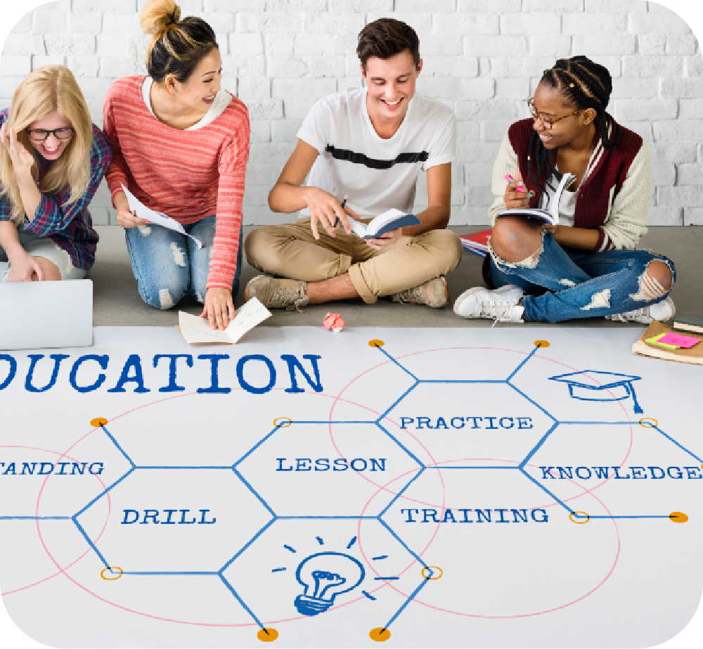 Internationally Accredited
Curriculum | UK TVET Learning College
